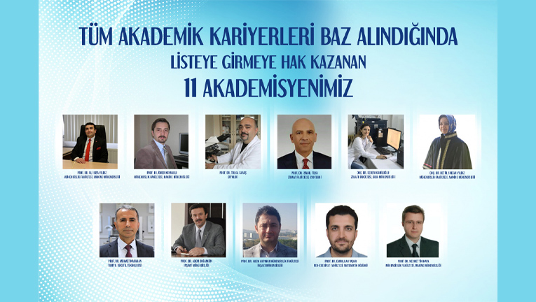 BUÜ’LÜ 15 AKADEMİSYEN DÜNYANIN EN BAŞARILI BİLİM İNSANLARI LİSTESİNDE 