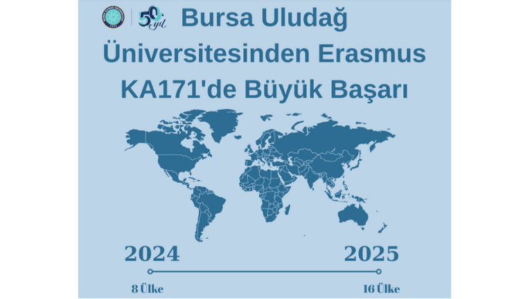 BUÜ'DEN KA171 PROJELERİNDE İKİ YILDA BÜYÜK ATILIM